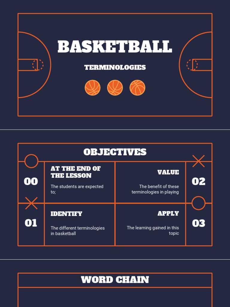 Basketball Terminology PDF Team Sports Competitive Games