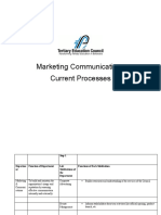 Current Processes - Marketing Communications