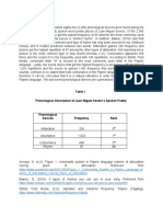 For Imrad Results and Discussion With Reference