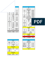 Desain Struktur Komposit