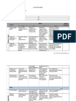 EPoster Evaluation Rubric - Final