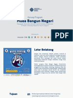 Konsep Program Muda Bangun Negeri-PTKDN