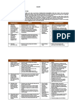 10-BUDIDAYA Silabus