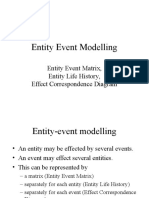 Entity Event Modelling: Entity Event Matrix, Entity Life History, Effect Correspondence Diagram