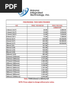 Wires Phelps Dodge Pricelist Aiti - 1620175328