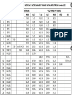 Chennai Local Train Time Table 14.06.2021