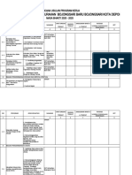 DRAFT RENCANA USULAN PROGRAM KATAR Revisi