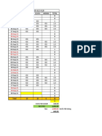 21-Aug-21 22-Aug-21: CUT OFF PERIOD:8.21-9.20 Date Seung Gwen Olivia Haram Total