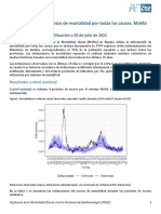 MoMo - Situacion A 20 de Julio - CNE