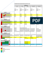 Kaldik Ganjil 2021-2022 Sanling