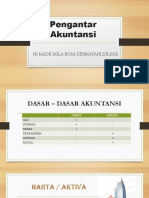 Pengantar Akuntansi: Ni Made Mila Rosa Desmayani, S.E.,M.Si