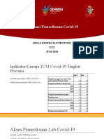 Evaluasi Pemeriksaan Covid-Provinsi A