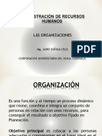 Organizacion y Tipos de Organigrams