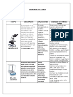 Laboratorio 1 Instrumental Semestre 1 2021