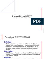 Methode SWOT