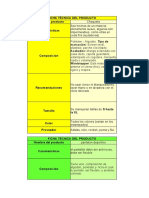 Ficha Técnica de Productos