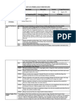 RPS Pendidikan Pancasila Gasal 2021-2022 ITERA