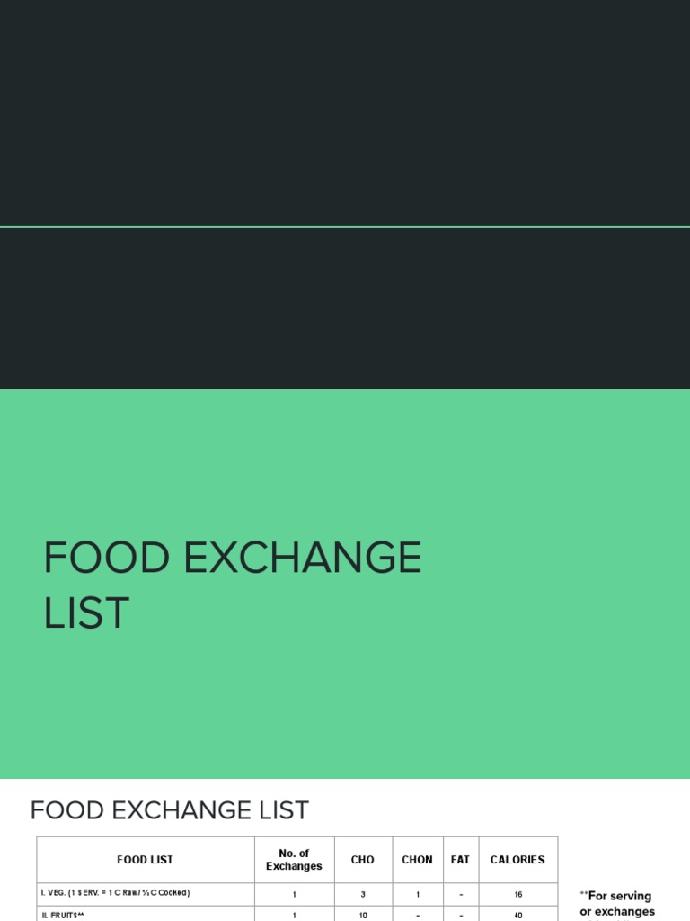 Food Exchange List and Computation Guide | PDF | Dieting | Diet Food