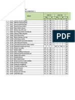 Sman 1 Praya Leger Nilai Siswa Kelas X-Ipa-1 Tahun Pelajaran: 2017 / 2018, Semester: 2