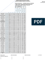 PV Deliberation S1 SN L3 EMB - 2020 - 2021