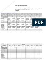 Proyecto Orientación Educativa 3