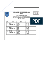 Jadwal Pta Kelas X