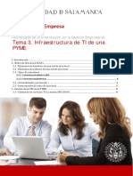 Tema 3. Infraestructura de TI de Una Pyme: Tecnologías de La Información en La Gestión Empresarial