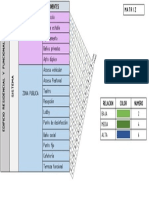 MATRIZ