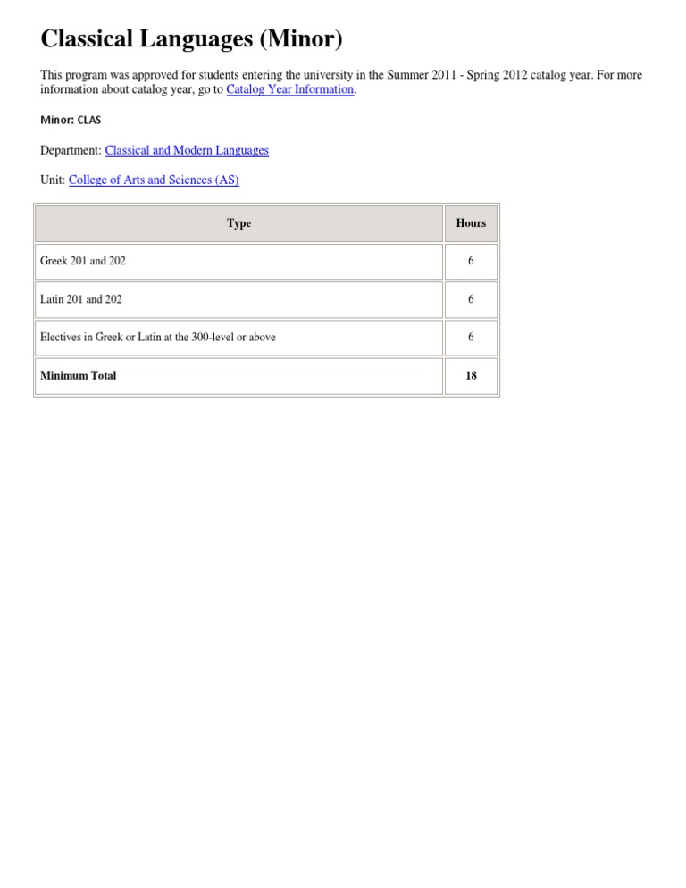 Classical Languages - Minor | PDF