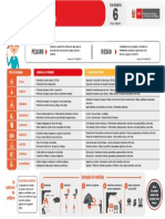 Identificando Peligros y Riesgos