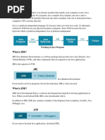 Lecture Notes Unit 1 Java