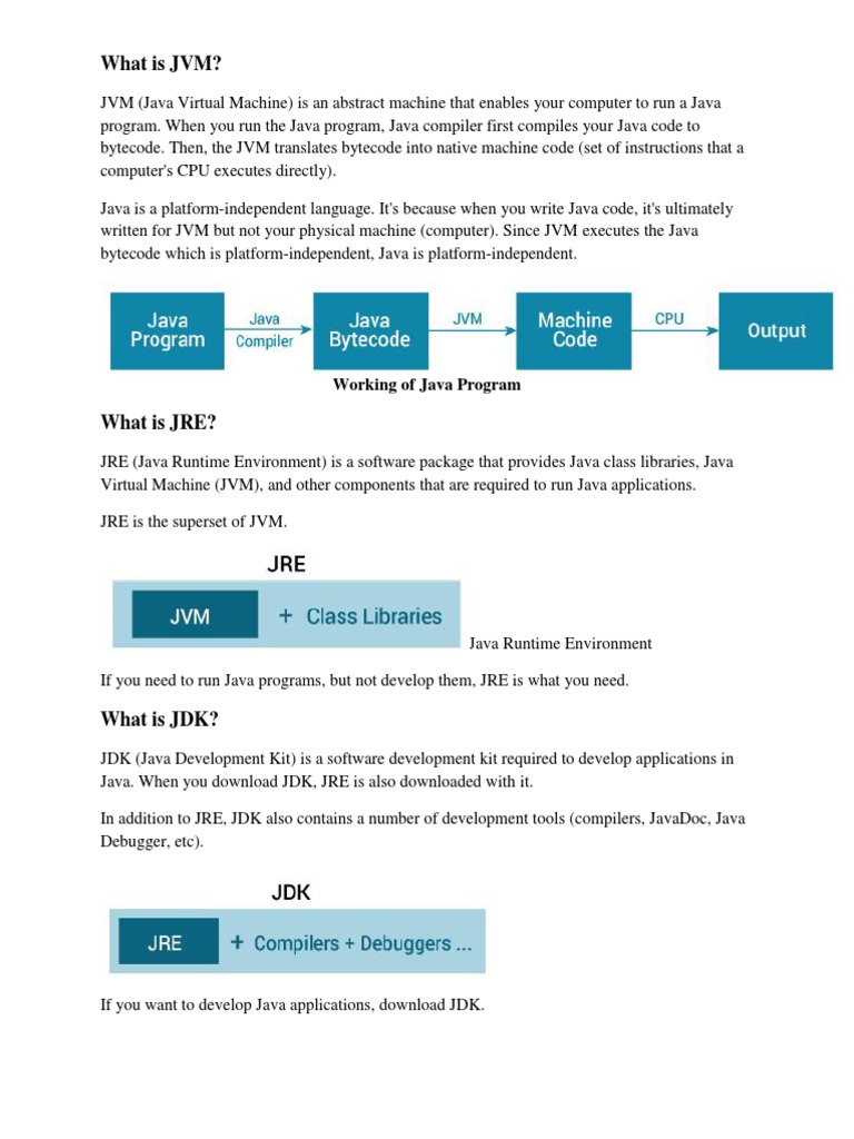 Lecture Notes Unit 1 Java | PDF | Java (Programming Language) | Class ...