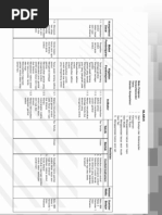 Download Silabus 3A by Vien Dans la Vie SN54154068 doc pdf