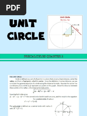 Unit Circle