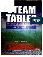 Steam Tables