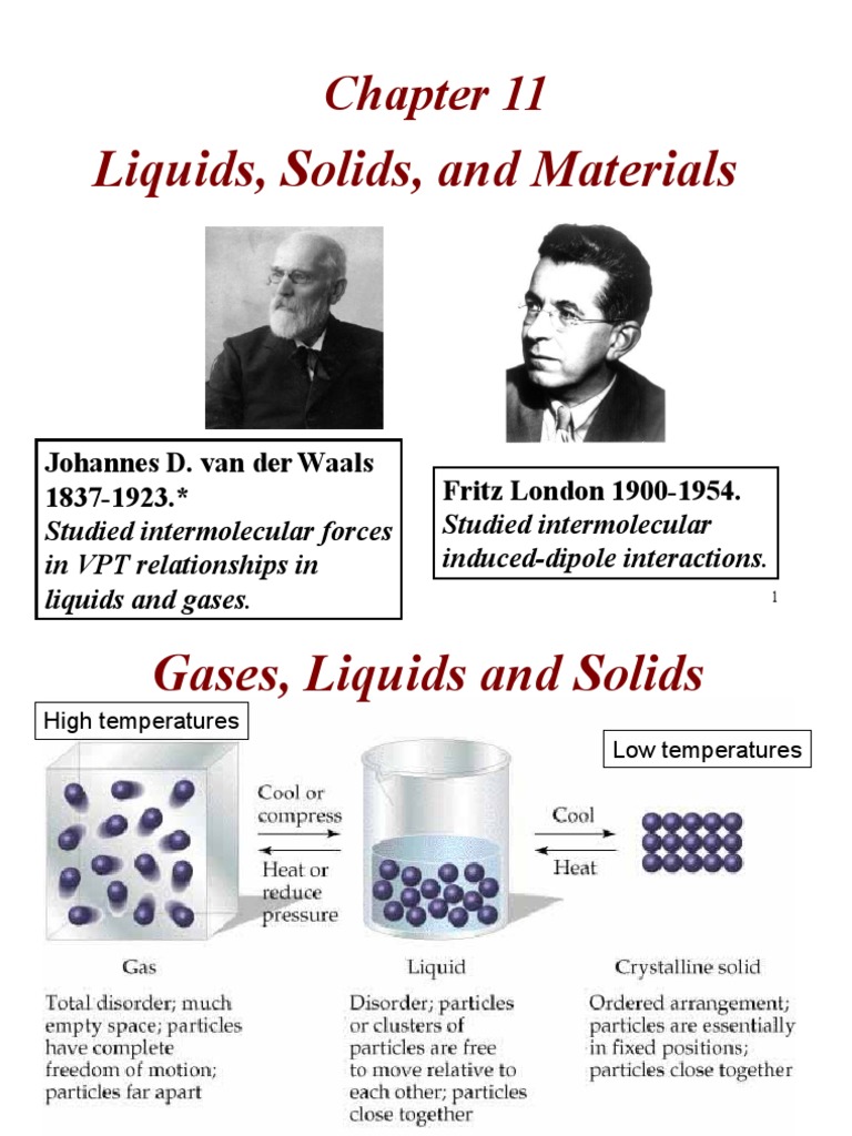 Understanding Intermolecular Forces How Attractive Forces Between