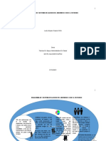 Diagrama Etica