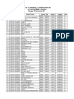 Daftar Peserta Seleksi PPPK Guru 2021 Lokasi Tuk SMKN 2 Malinau Tanggal 14 September 2021