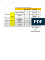 Jadwal Vaksin Dosis Ii