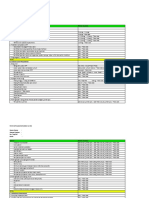 FORMULIR SELF ASSESMENT