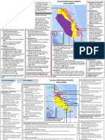 Infografis Tematik Mentawai