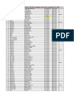 Yamuna Nagar Session Plan On Dated 23-11-2021