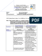 Cebu Technological University: Subject Ed 4114 Field Study 2 Date November 06, 2021