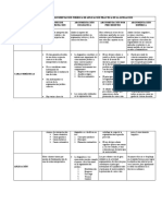 Tarea - Reglas de La Argumentación Jurídica