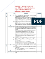 Point and Interval Estimation Homework