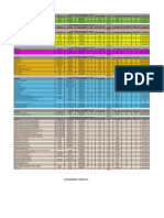 Copia de Packing List PM-954