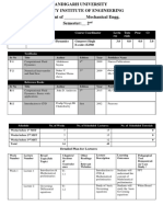 CFD_Lecture_plan-new