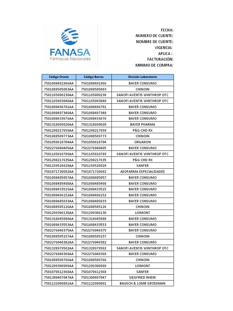 Top 25 Aniv Indep y Gpos 8 Al 11 Noviemre 2021 PDF Sanofi