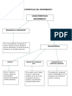 Caracteristicas Del Referimiento