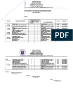 Teacher'S Work Plan of Activities and Accomplishment Report OCTOBER 2020